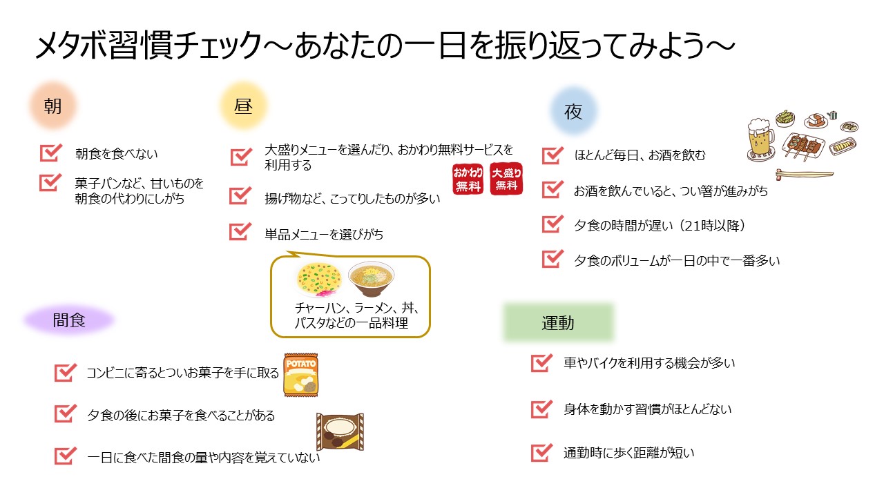 メタボ 生活習慣病の予防 セルフチェックで自分の生活習慣を見直そう 管理栄養士が教える Fit Diet